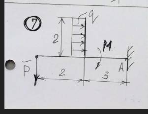Механика в колледже, нужна день до экзамена. Составить уравнение моментов для заданной конструкции