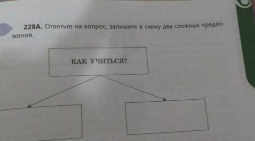 228A. ответьте на вопрос, запишите в схему два сложных предложения.​