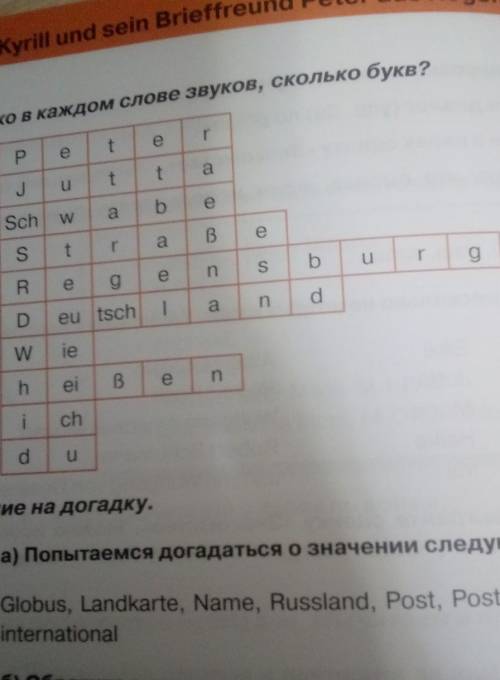 ПОСМОТРИТЕ И Сколько в каждом слове звуков ,сколько букв​