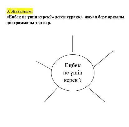 Еңбек не үшін керек деген сұраққа жауап беру арқылы диаграмма толтыр