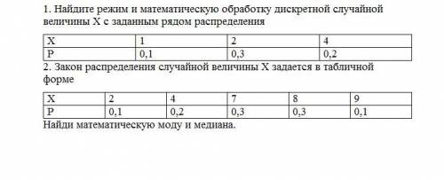 с задачей Сегодня последний день сдачи работы