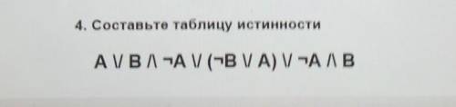 Составьте таблицу истинности​