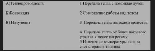 Для каждого физического понятия из первого столбца подберите соответствующий пример из второго столб