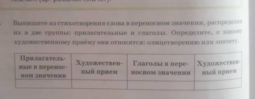 Стихотворение: Есть в осени первоначальныйКороткая,но дивная пора-Весь день стоит как бы хрустальный