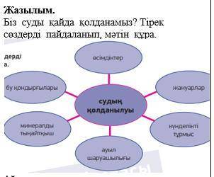 Жазылым Берілген сан есімдерді реттік сан есімге айналдыр, сан есімдерді сөзбен жаз.