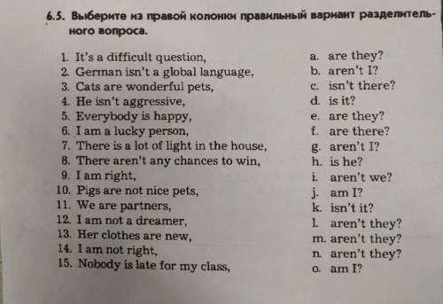 Выберите из правой колонки правильный вариант разделительного вопроса