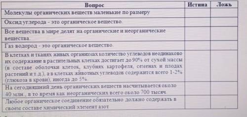 Задание 3. Определите где «Истина», а где «Ложь»​