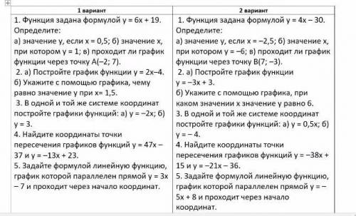 Решите хотя бы второй вариант алгебра 7 класс​