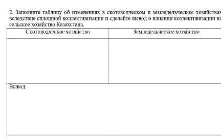 заполните таблицу об изменениях в скотоводческом и земледельческом хозяйствах вследсвие сплошной кол