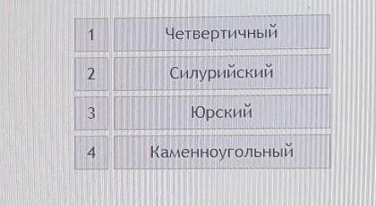 расположите перечисленные геологические периоды в хранологическом порядке (от самого древнего до сам