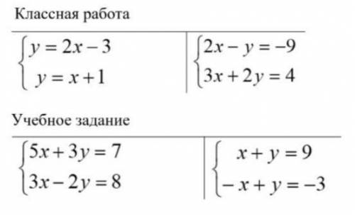 Со всеми подробностями