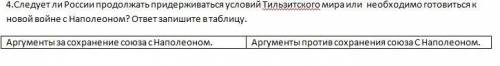 Внешняя политика Александра 1 1801-1812г Следует ли России продолжать придерживаться условий Тильзит