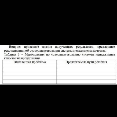 Используя изученные принципы систем менеджмента качества, решите ситуационную задачу. Ситуация: У пр