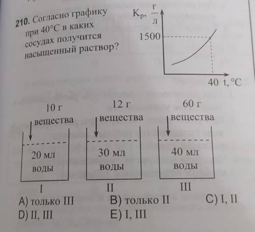 Согласно графику при 40 градусах в каких сосудах получится насыщенный раствор (с решением)​