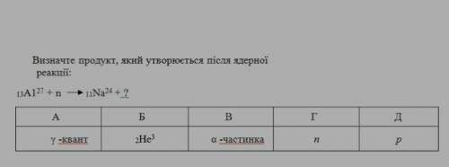 Визначте продукт, який утворюється після ядерної реакції.