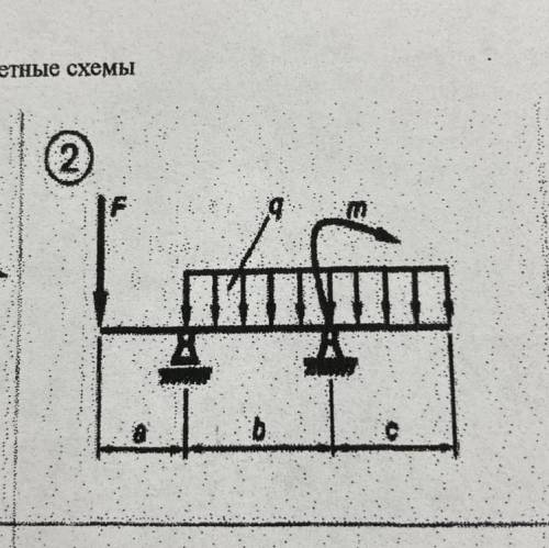 Техническая механика. F=15 q=32 m=40 a=2,5 b=1 c=0,5