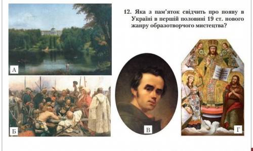 Яка з пам’яток свідчить про появу в Укра їні в першій половині 19 ст. нового жанру образотворчого ми