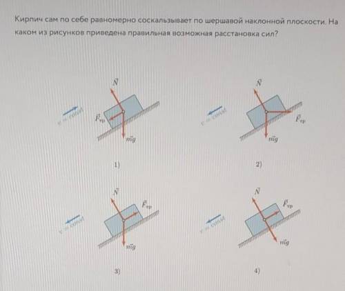 Кирпич сам по себе равномерно соскальзывает по шершавой наклонной плоскости. Накаком из рисунков при