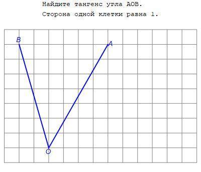 Найди тангенс угла AOB