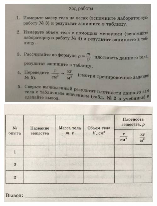 Ход работы 1. Измерьте массу тела на весах и результат запишите в таблицу.2. Измерьте объем тела с м