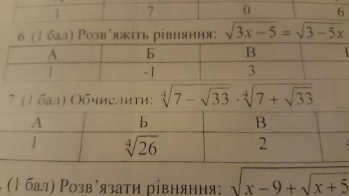 Домоможіть будь-ласка вирахувати 7(завдання) рівняння. Це дуже Алгебра 10клас ірраціональні рівняння