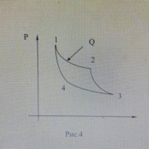 Идеальный газ совершает цикл Карно, изображенный на рис. 4. В процессе 1-2 он получил количество теп