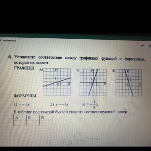 4) Установите соответствие между графиками функций и формулами, которые их задают. ГРАФИКИ: (фото) Ф