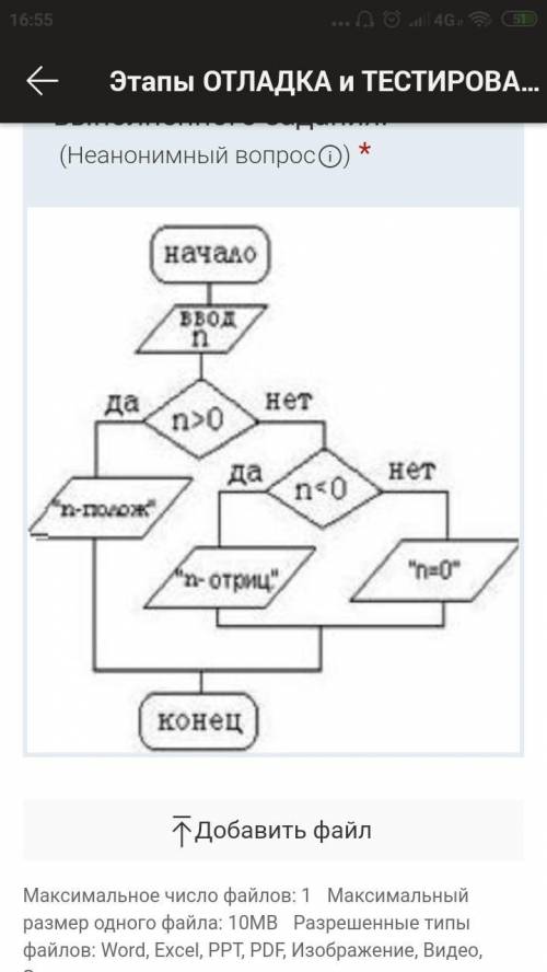 Этапы ОТЛАДКА и ТЕСТИРОВАНИЕ программ (информатика)