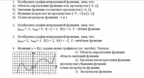 Не могу решить Помагите Графики функций