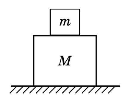 На столе покоятся тела массами m=1 кг и М=4 кг. Чему равна сумма сил, действующих на нижнее тело? 1)