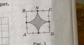 Найдите площадь заштрихованной фигуры, если ABCD - квадрат BN - 2см​