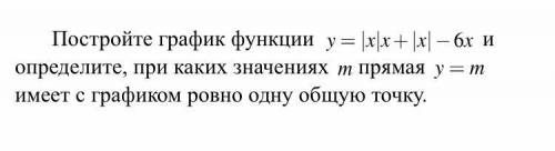 Постройте график функции (см.в приложении). Как построить график?