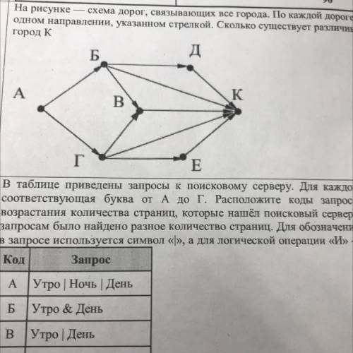 На рисунке схема дорог, связывающих все города. По каждой дороге можно двигаться только в одном напр