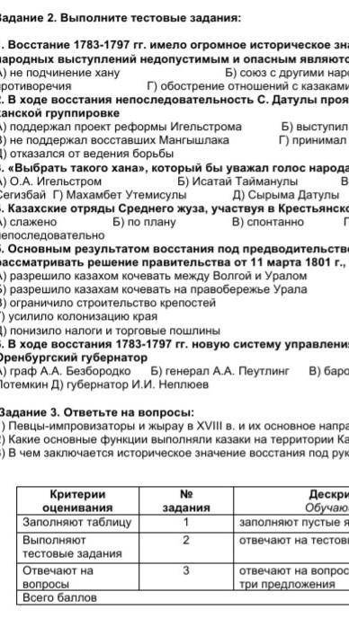 1. Восстание 1783-1797 гг. имело огромное историческое значение и показало, что в организации народн