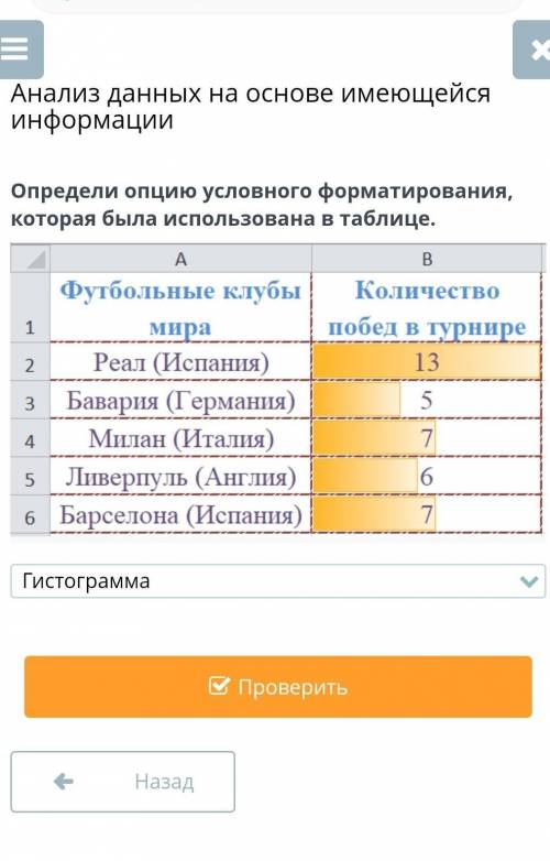 Определи опцию условного форматирования, которая была использована в таблице.​