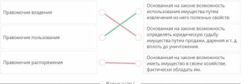 Как стать собственником. Урок 1 К терминам подбери соответствующие определения. Основы права