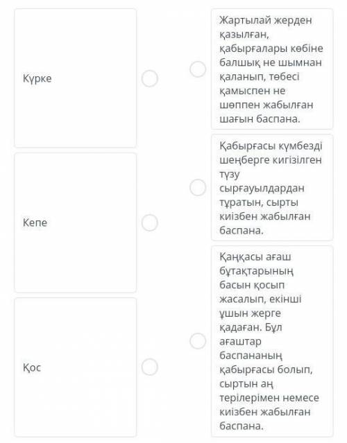 Ежелгі көшпелілер баспанасы мен сипаттамасын сәйкестендір.​