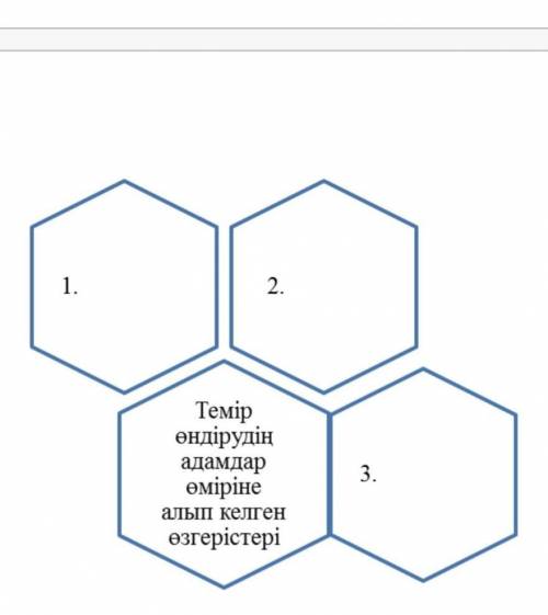 Тапсырма.1 Темір өндірудің адамдар өміріне алып келген өзгерістерін жазыңыз ​