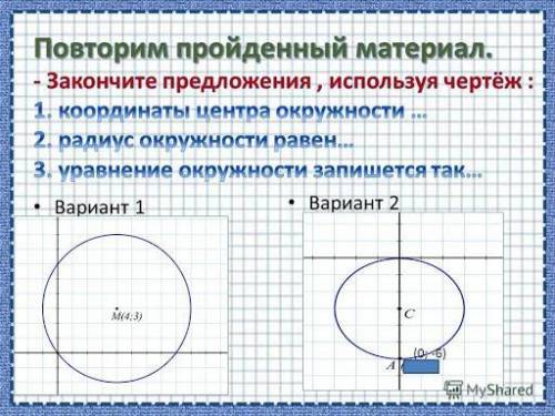 С УРАВНЕНИЕМ ОКРУЖНОСТИ