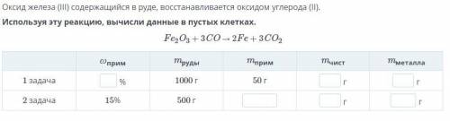 Решение задач Вычисление массы вещества по уравнению реакции, если известна масса другого вещества,