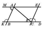 Яке з тверджень обов’язково правильне? Мвлюнок 1 ∠6+∠4=180° ∠1=∠6 ∠5+∠2=180° ∠2≠∠8 Питання №2 ? Від