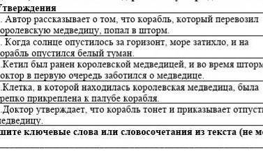 Суммативное оценивание за раздел «Климат: погода и времена года»Прослушайте отрывок из книги СьюзанФ