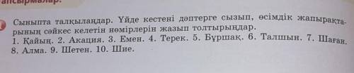 ЖапыракӨсімдіктерЖайКүрделі нужно сделать​