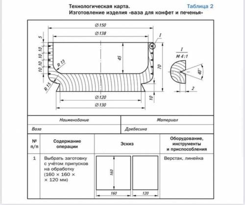 Почему деталь, описанную в таблице 1 , обрабатывают в центрах станка , а описанную в таблице 2 - на