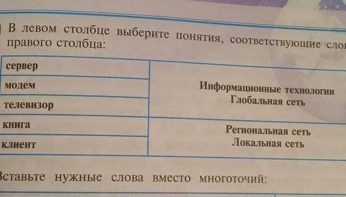 В левом столбце выберите понятия, соответствующие словам из правого столбца​