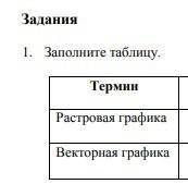 Термин растровая графика векторная графика 1.основной элемент графики 2.преимущества 3.недостатки ​