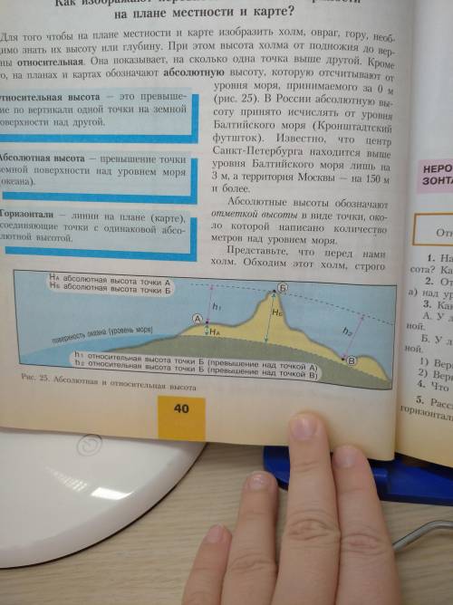 Рассмотрите рисунок 24. Рассчитайте на какой высоте проходит последняя горизонталь перед обрывом.