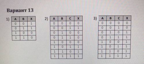 Синтез логических выражений . Постройте и упростите логические выражения , соответствующие приведённ