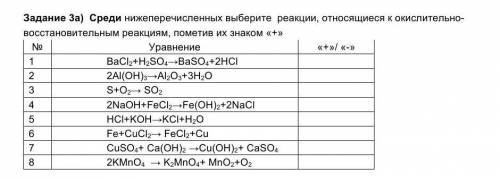 Среди нижеперечисленных выберите реакции, относящиеся к окислительно- восстановительным реакциям, по