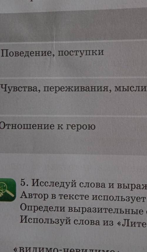 Составь характеристику героев сказки. Иэз текста подбери слова и выражения которые могут охарактериз